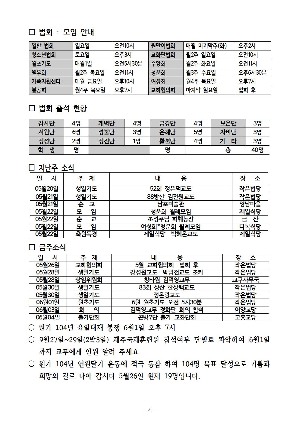 제 592호 주보004.jpg