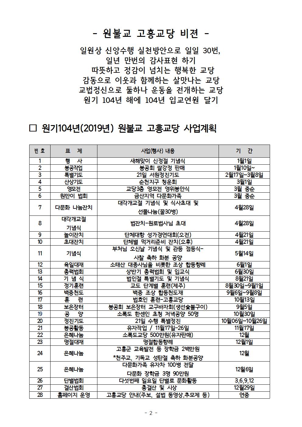 원기104년1월13일 제575호주보002.jpg